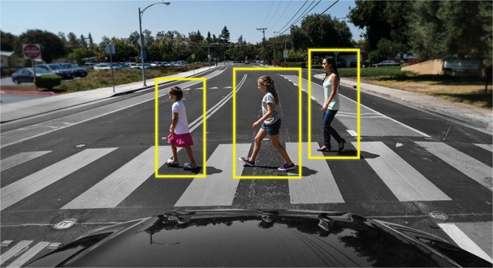 Pedestrian detection driving car autonomous self cars lidar radar technology system wireless signal rendering driverless auto safety road avoidance ai