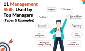 How to apply management role experience