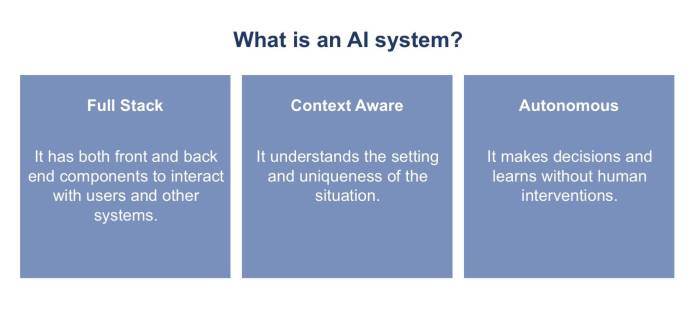 Ai progress hitting brakes more likely than world domination