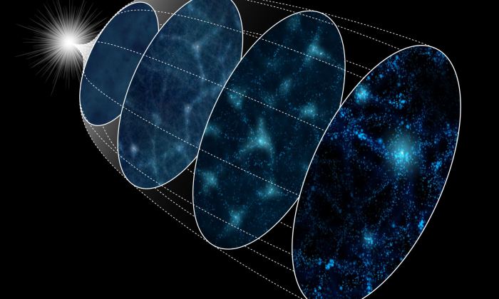 European astrophysicist pokes a giant hole in the big bang inflationary theory