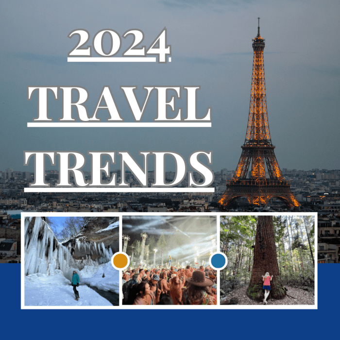 2024s most important travel tech trends