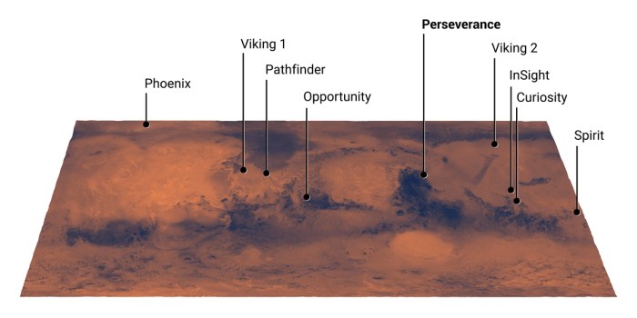 European space agency first water map mars reveals potential landing spots