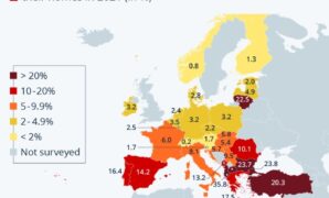 From surplus energy to investment opportunities startups across europe combat fuel poverty