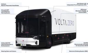 Ev startup volta trucks battery supply woes bankruptcy