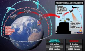 Uk startup ai satellite real time images of earth spacex