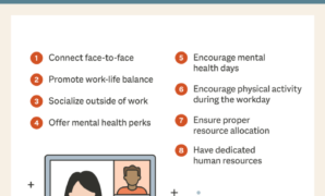 Support mental health wellbeing remote workers