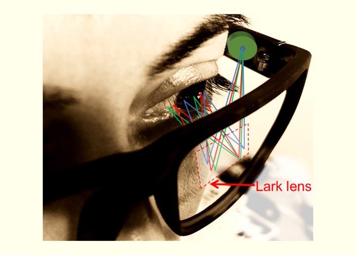 Lark optics is targeting your retinas for ar without nausea and other sickness