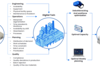 Swiss startup modular device on demand cell therapy manufacturing