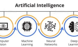 Silo ai report shared data practices