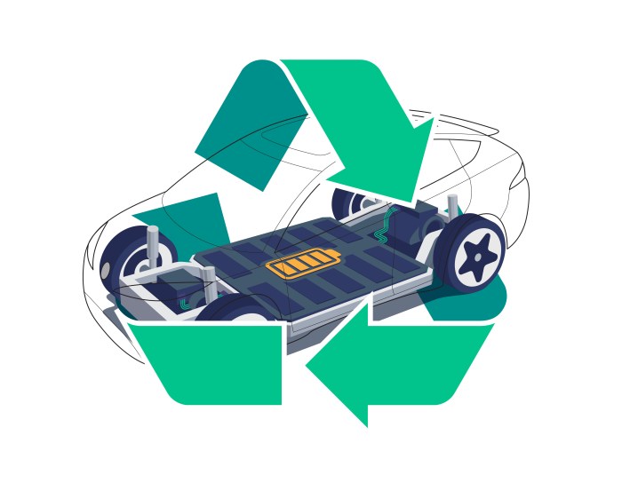 Startup to bolster europes ev battery upcycling