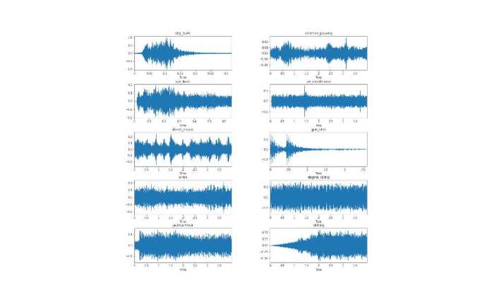 Promising european startup audio analytic devoured by meta