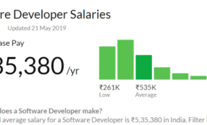 5 ways boost salary software developer *