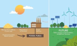 Renewable hydropower geothermal