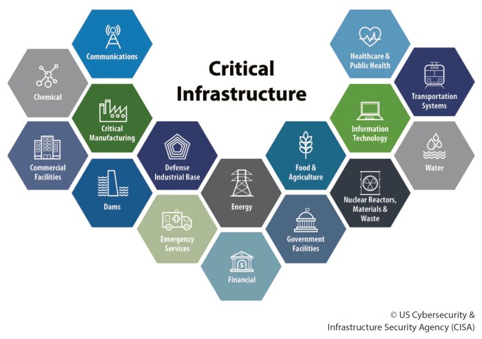 Vulnerability scanning remediation capabilities looming