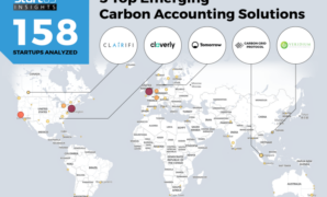 Carbon accounting software startup plan a 27 million europe