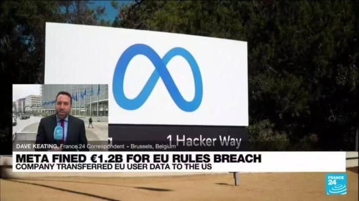 Eu fines meta record e1 2b as feud over data transfers to the us escalates