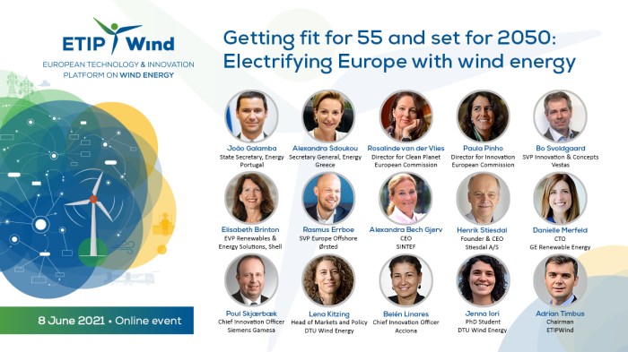 Wind energy 2030 europe scenarios infographic windeurope macro economics report capacity economic policy benefits under potential installations describes possible analysis