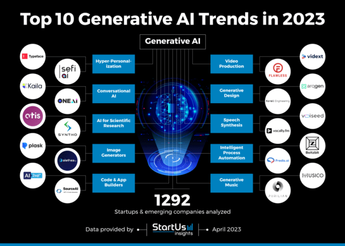 Generative ai exec resigns over copyright controversy