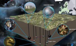 Einstein newton gravity gaia telescope space