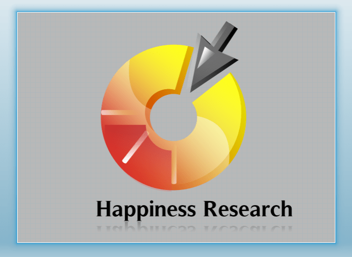 Happiness tracking