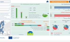 Mobility commission h2020