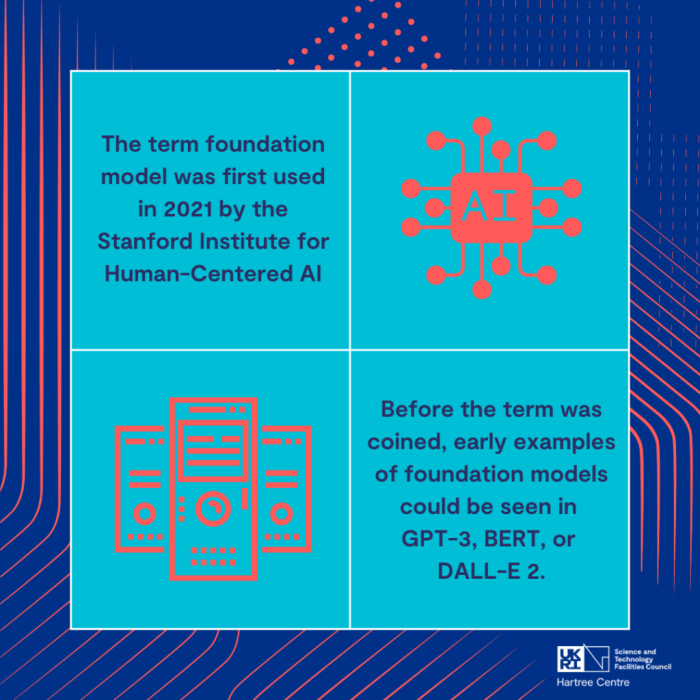 Uk ai principles foundation models