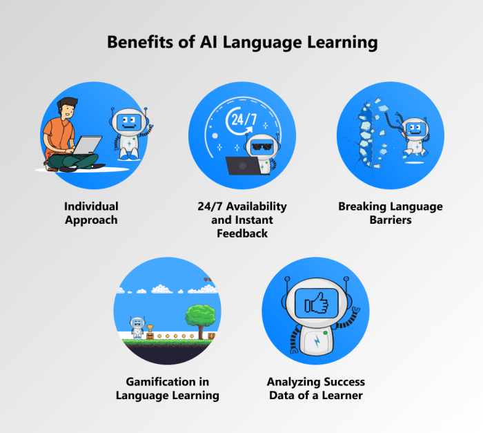 Ai model poro low resource language multilingual llms