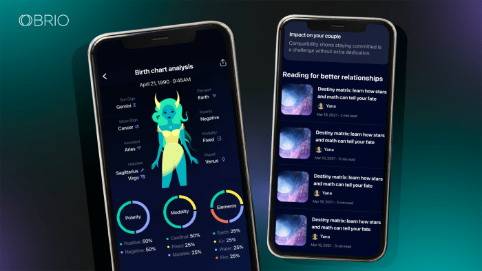 Ukrainian startup astrology app nebula thriving despite war