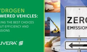 Hydrogen electric rv zero emission vacations