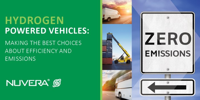 Hydrogen electric rv zero emission vacations