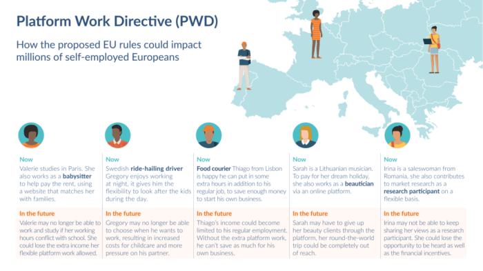 Are the eus policies hurting freelancers we surveyed * to find out