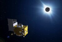 Esa plans artifical solar eclipse proba 3