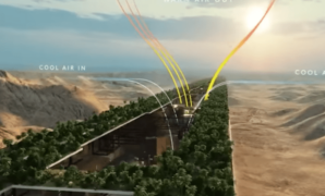 Saudi arabia unveils designs for the line vision a 170km long 200m wide city