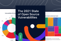 State open source europe