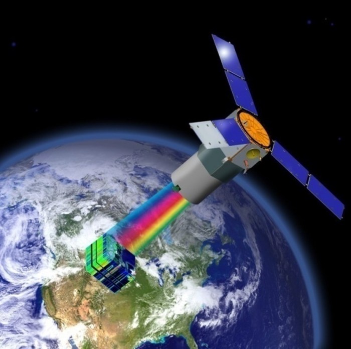 Kuva space startup hyperspectral data us government