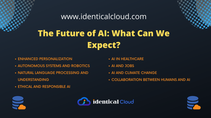 What to expect ai in *