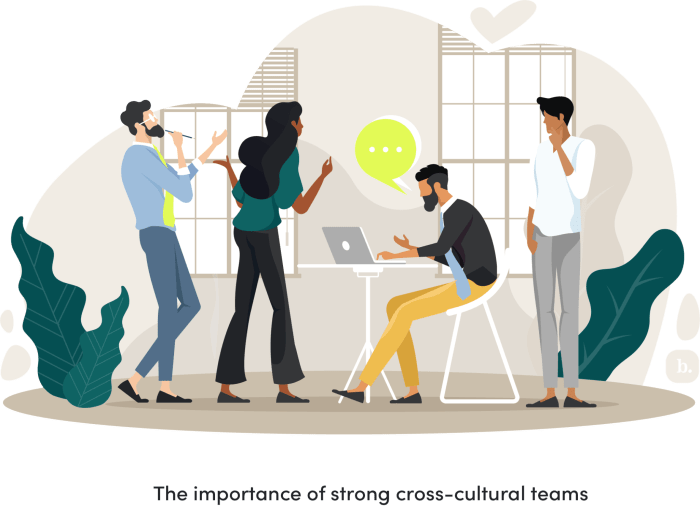 How build strong cross cultural remote teams