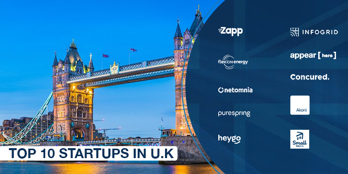 Uk startups have foreign born founders