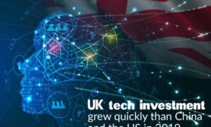 Uk emulate us china tech investment ban