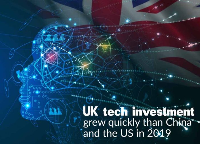 Uk emulate us china tech investment ban