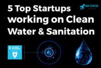 Flushing toilets drinking water startups solution