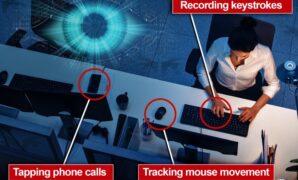 Workplace surveillance in the eu heres what you need to know