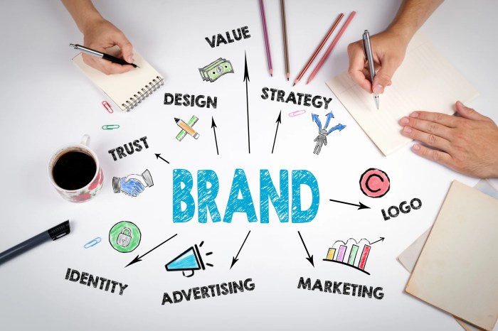 How to build brand for startup free