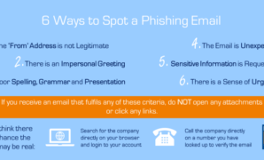 Phishing awareness staff types choosing fraudulent