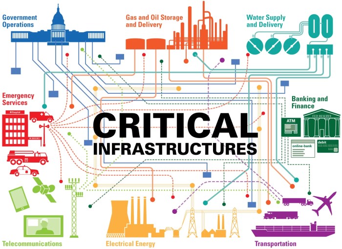 Critical infrastructure radio hacked backdoor tetra