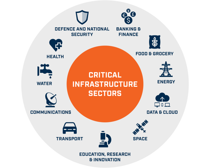 Critical infrastructure radio hacked backdoor tetra