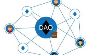 Heres what work would be like if it were run like a dao