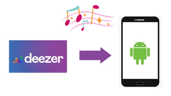 Deezer for android rebuilt to help you discover new tracks and organize your music