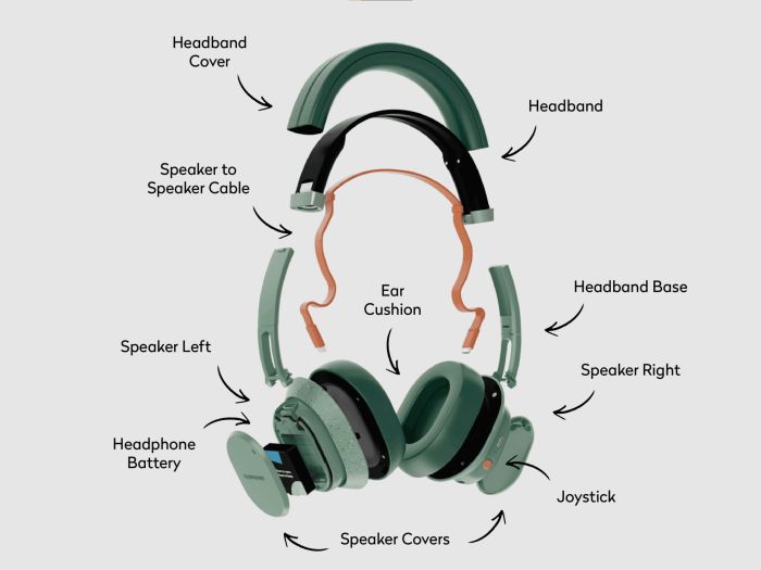 Fairphone user repairable wireless headphones