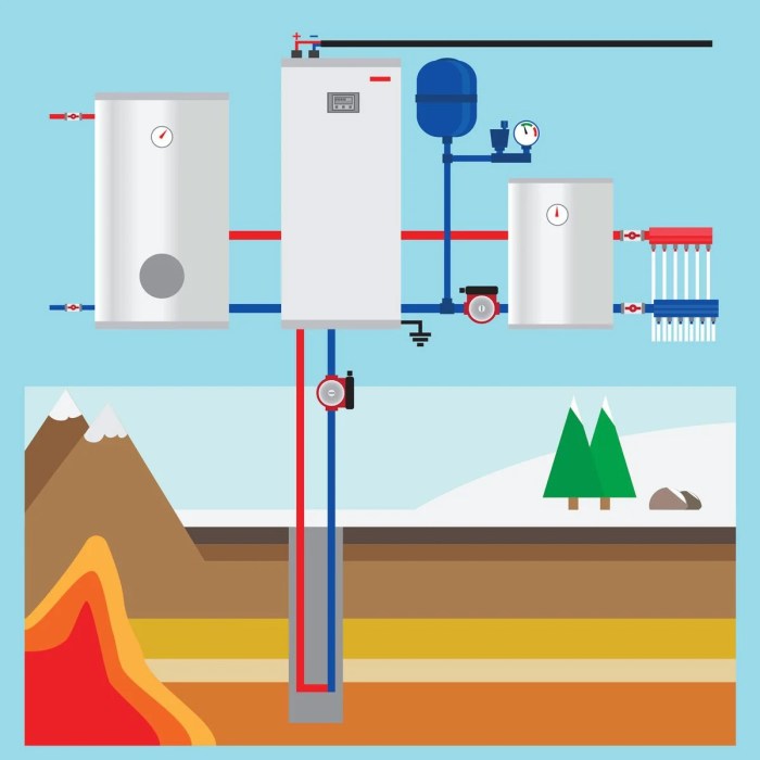 Geothermal energy coal mines heat uk homes